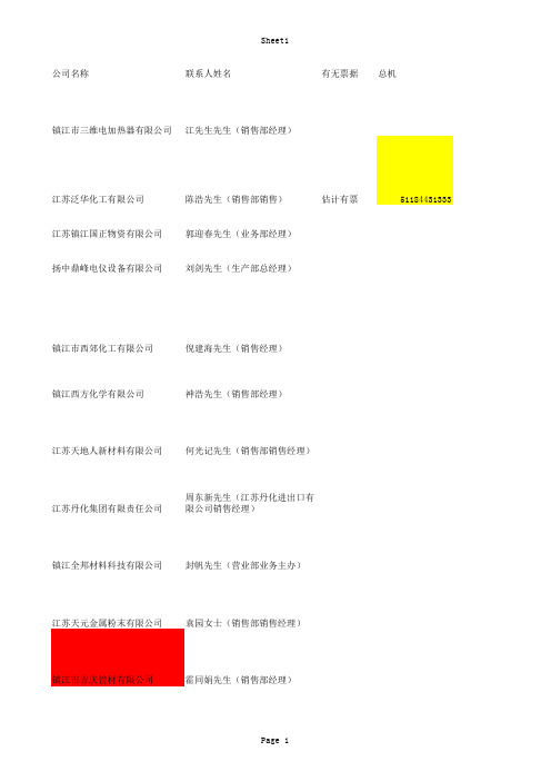 江苏化工企业-镇江地区通讯录