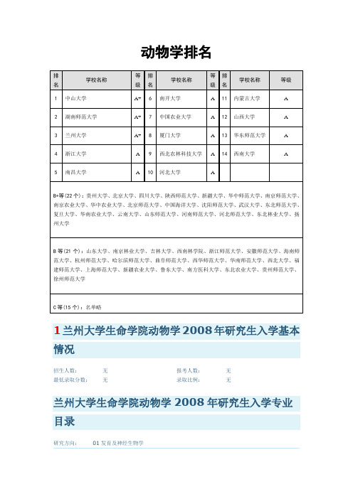 动物学考研