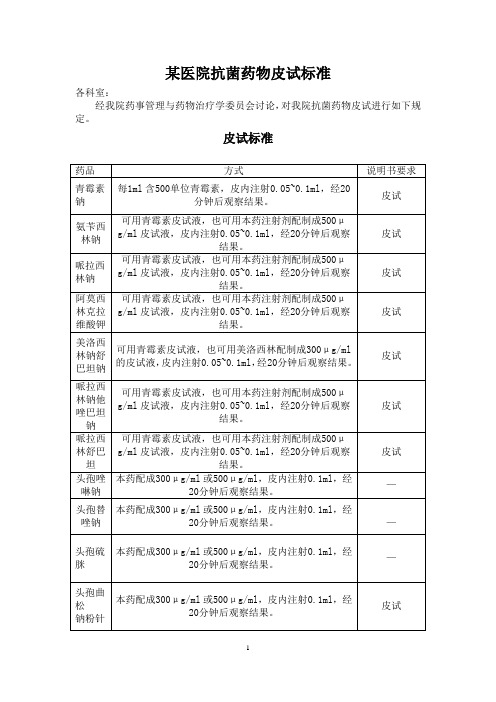 皮试标准