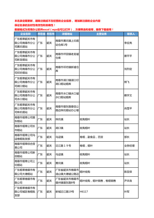 2020新版广东省韶关烟草工商企业公司名录名单黄页联系方式大全101家