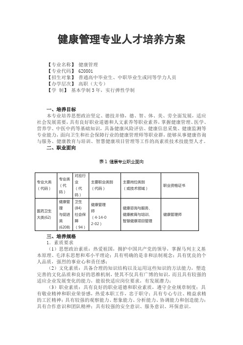 健康管理专业人才培养方案