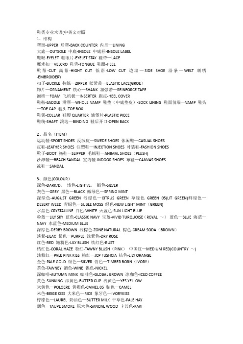鞋类专业术语(中英文对照Microsoft-Word-文档