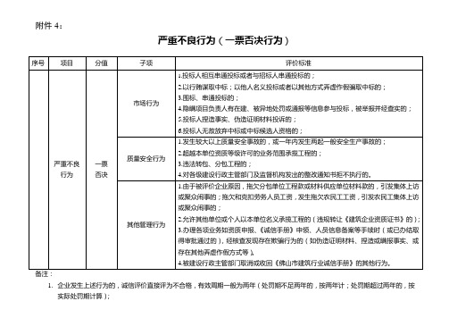 严重不良行为