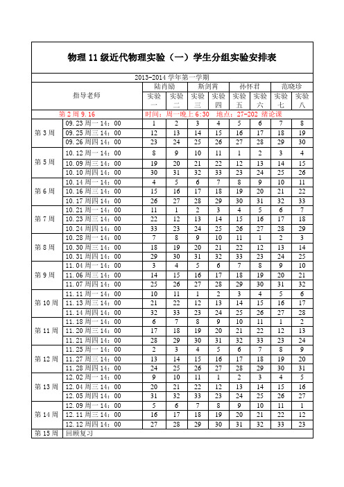 近代物理实验安排表 (1)