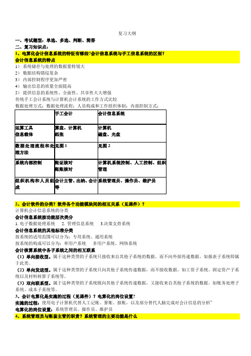 会计电算化考试复习大纲