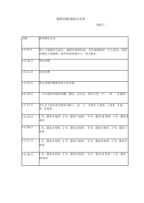 种植观察记录表