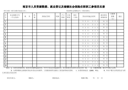 南京市人员资源数据、就业登记及城镇社会保险在职职工参保花名册2017