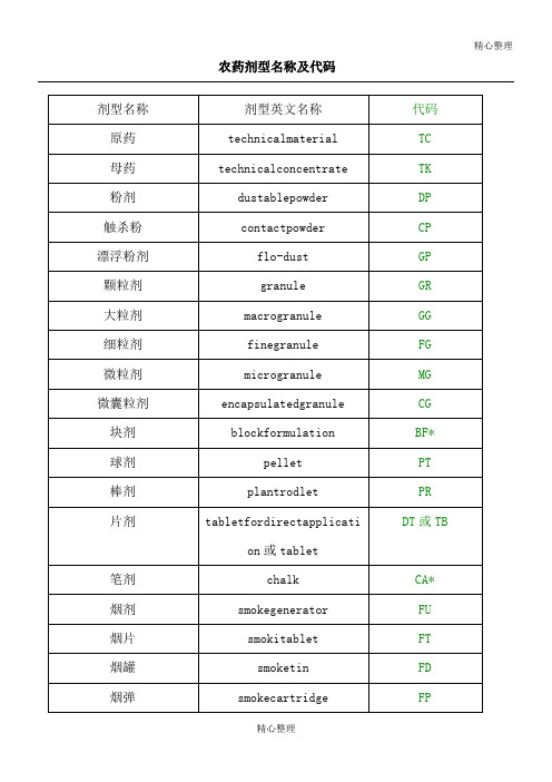 农药剂型名称及代码