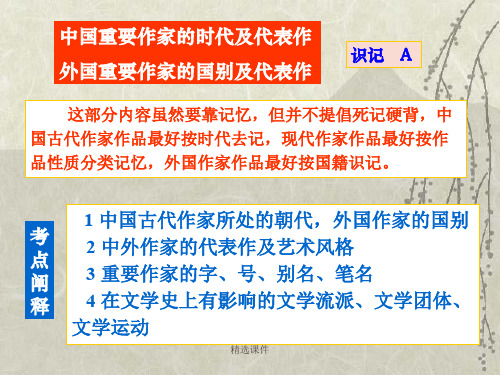 中国重要作家的时代及代表作外国重要作家的国别及代表作831汇总780演示课件.ppt