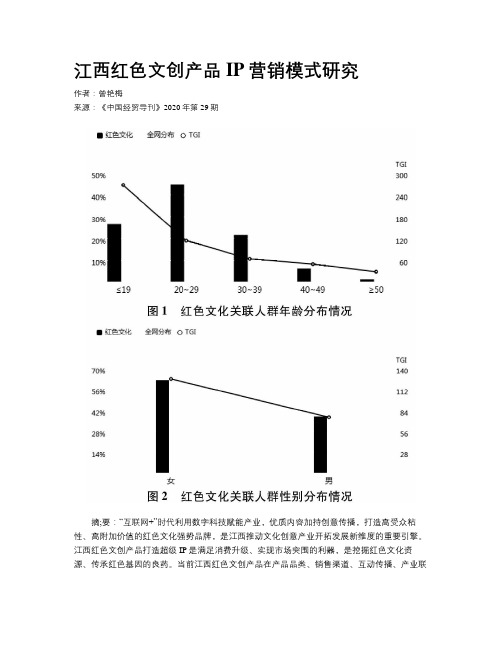 江西红色文创产品IP营销模式研究