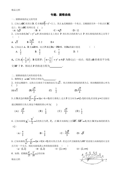 (整理)圆锥曲线定义几何性质.