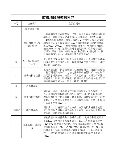 防渗墙监理控制内容