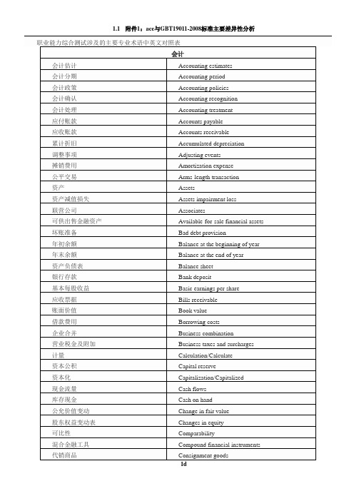 注会主要专业术语中英文对照表