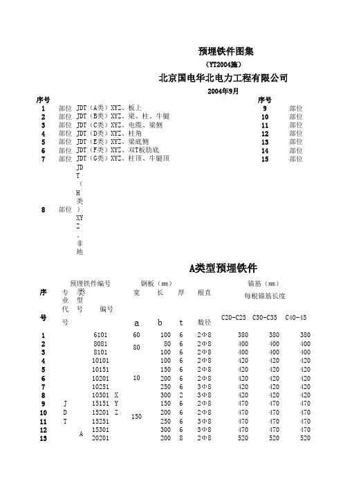 北京华北电力埋件YT2004