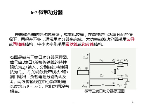 第六章-常用微波元件2PPT课件