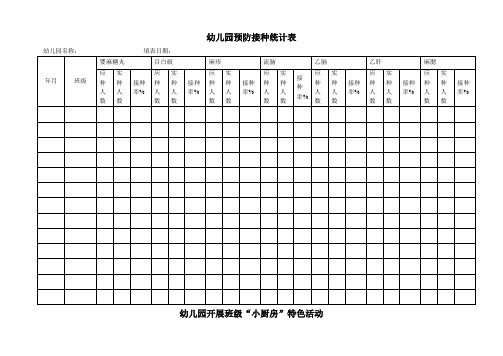 幼儿园必知必用资料：幼儿园预防接种统计表