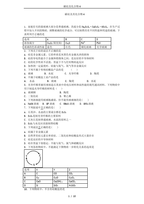 碳硅及化合物4