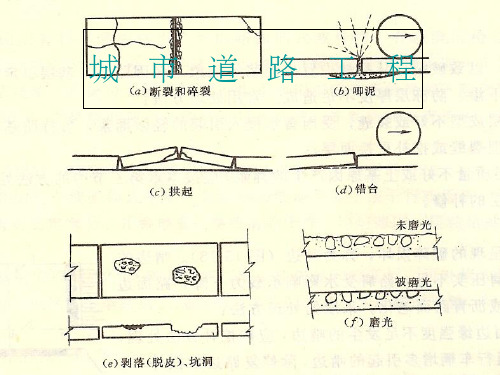 水泥路面病害及防治ppt课件