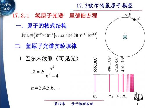 17.2 玻尔的氢原子模型