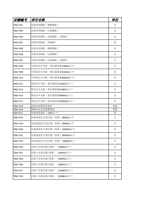 定额查询表