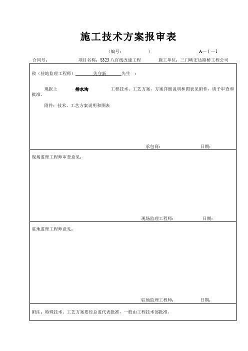 工程总体开工申请批复单