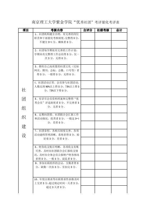 社团量化考核表