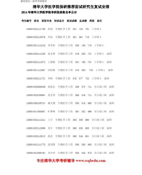 清华大学医学院保研推荐面试研究生复试安排