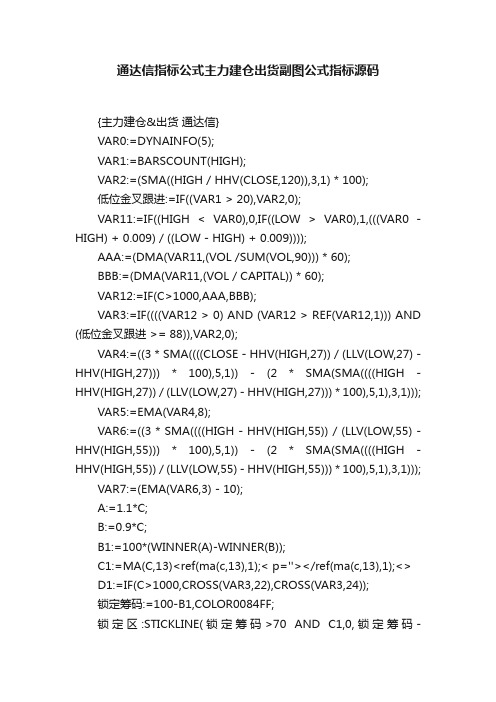 通达信指标公式主力建仓出货副图公式指标源码