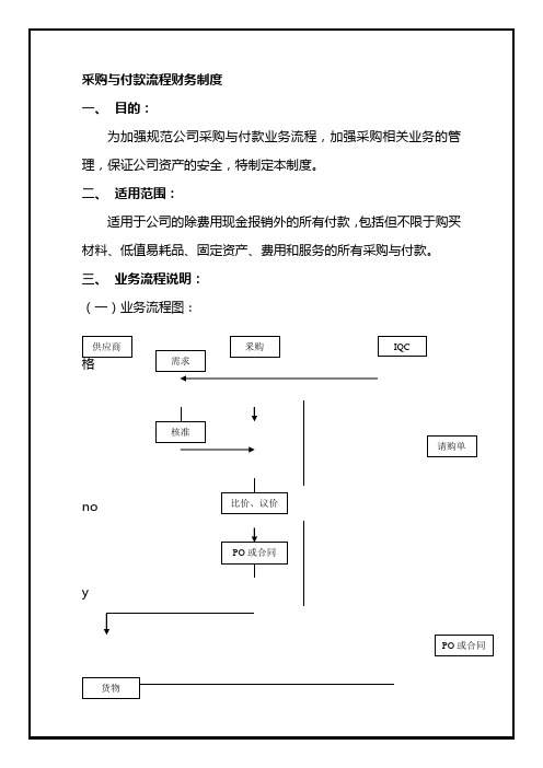 【精编_推荐】采购与付款流程财务制度