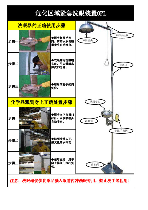 洗眼装置操作卡OPL