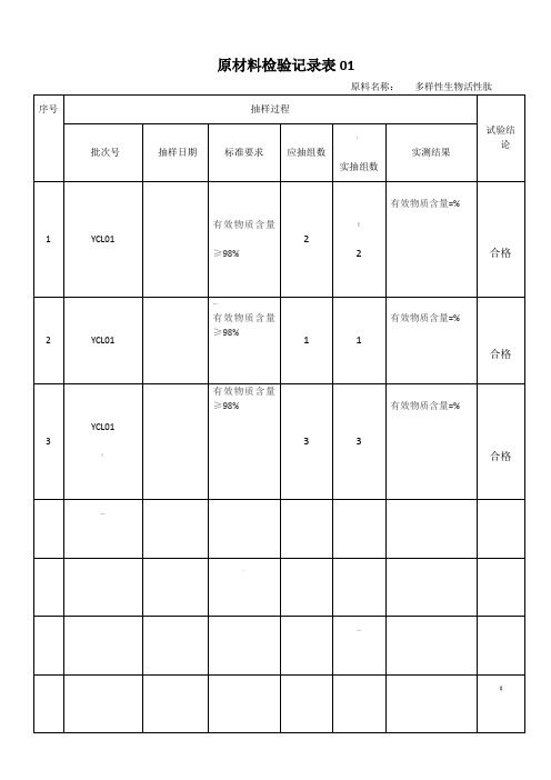 原材料抽样检验记录表