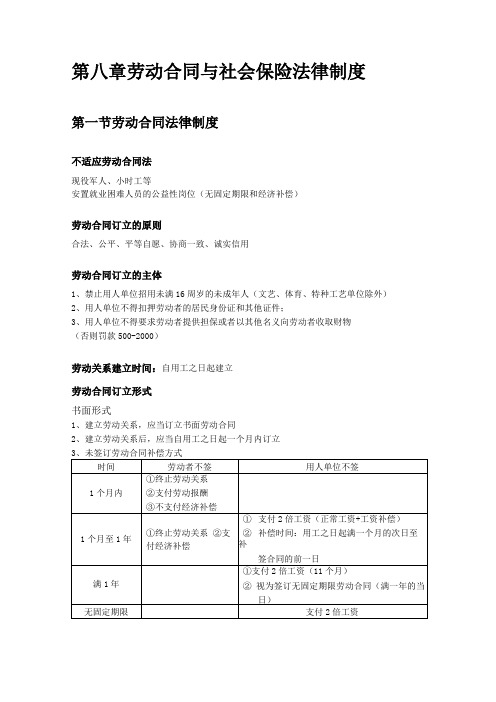 经济法基础劳动合同与社会保险法律制度