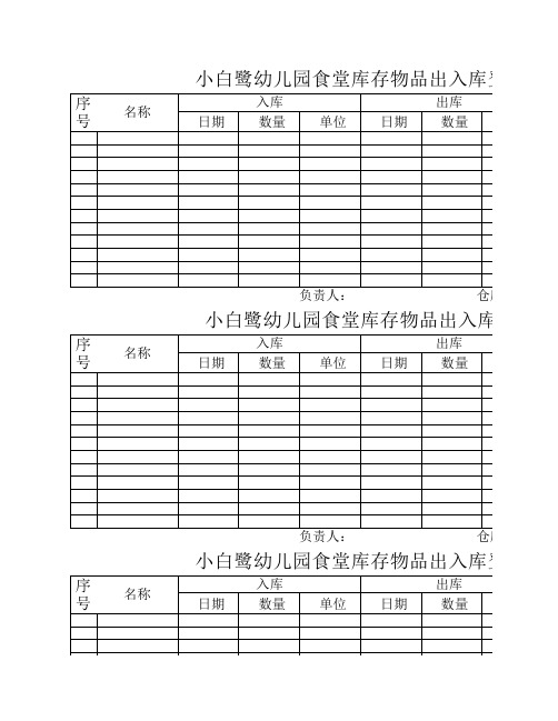 小白鹭幼儿园食堂库存物品    出入库登记表