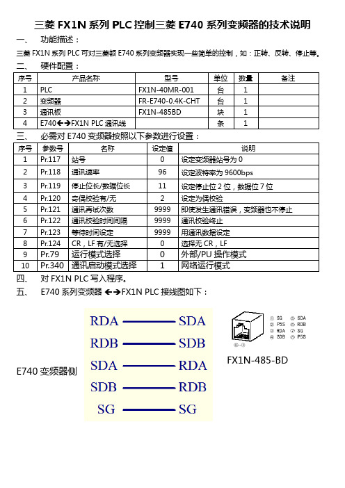 三菱FX1N系列PLC控制三菱E740系列变频器的技术说明