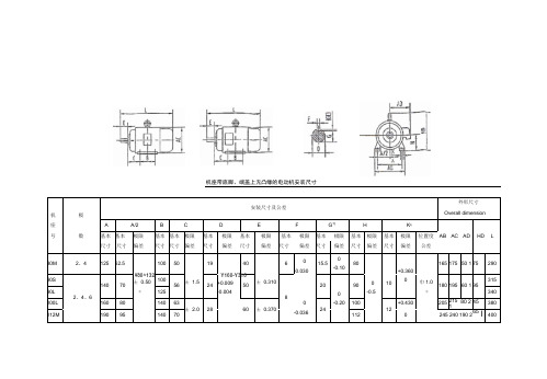 电机安装尺寸表