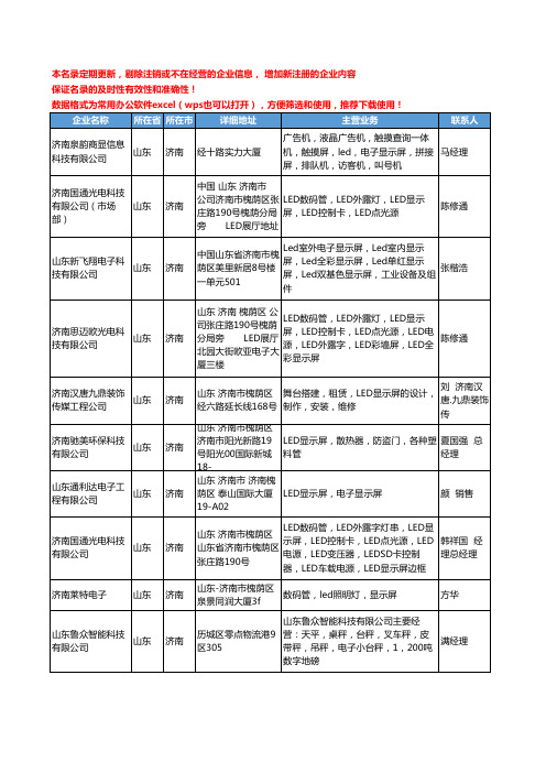 2020新版山东省济南LED显示屏工商企业公司名录名单黄页大全137家