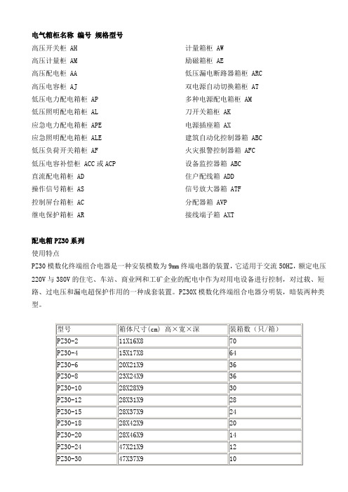 电气箱柜名称 编号 规格型号