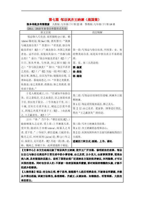 fodAAA重庆市2016年中考语文 第二部分 古诗文积累与阅读 专题二 文言文阅读 第7篇《邹忌讽齐王纳谏》(战国