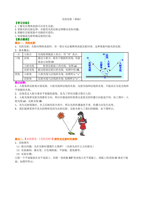 光的反射(基础)知识讲解