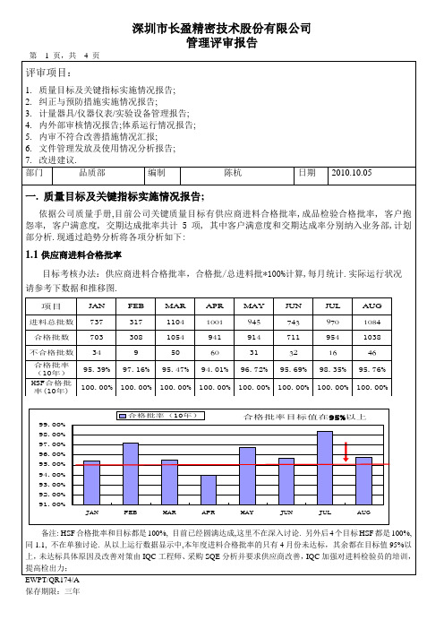 品质部管理评审报告2