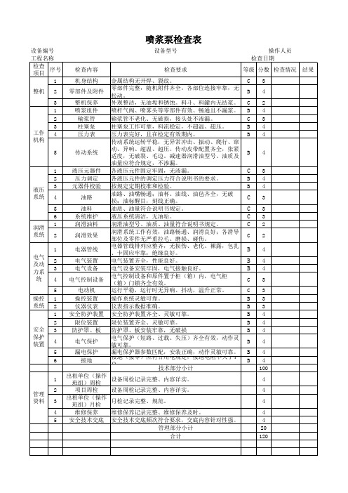 喷浆泵检查表