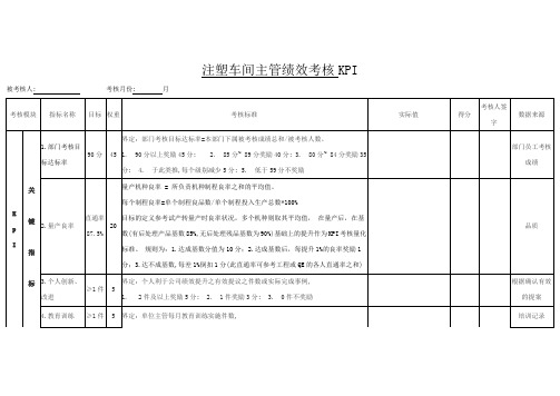 注塑车间主管绩效考核KPI