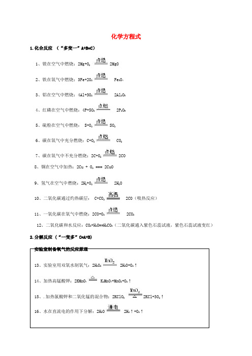 屯昌县九中九年级化学上册 第四章 生命之源—水 4.4 化学方程式1素材 粤教版