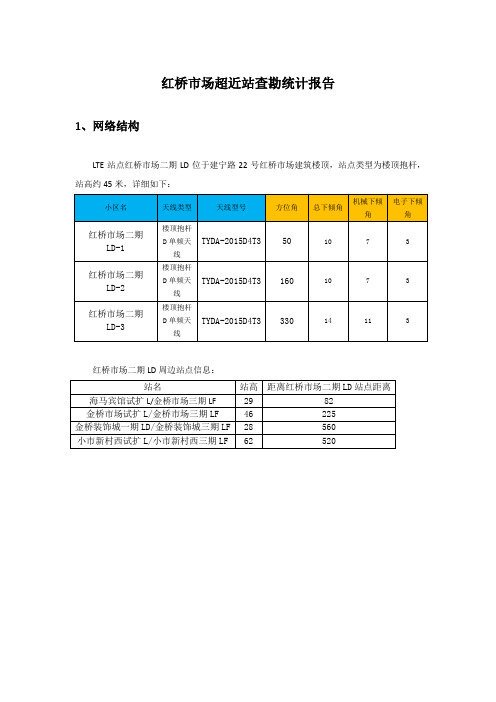 红桥市场超近站查勘统计报告