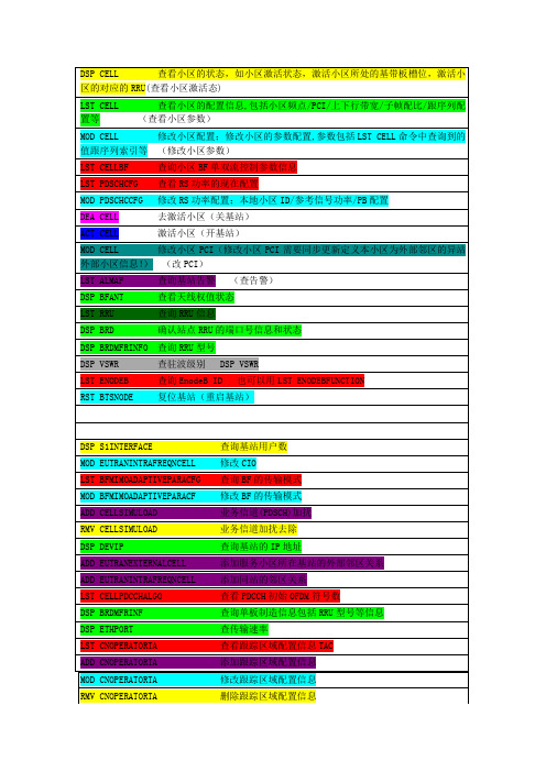 常用MML操作命令汇总