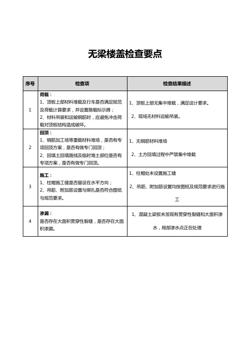 无梁楼盖检查要点