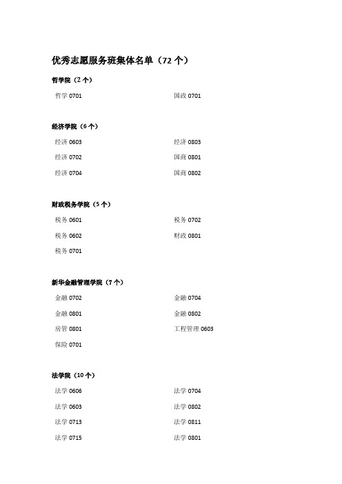 优秀志愿服务班集体名单(72个)