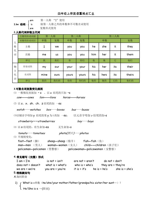 陕旅版四年级英语上册知识点汇总