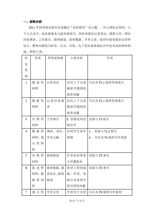 标准答案(珍藏版)：2011国考申论地市级真题解析