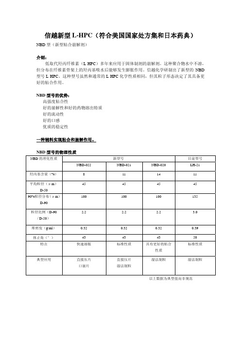 L-HPC日本信越(NBD)中文说明书